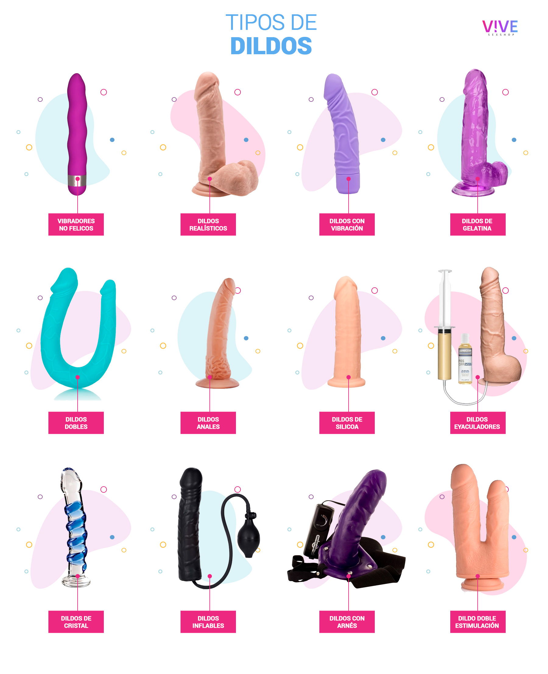 Tipos de dildos existentes