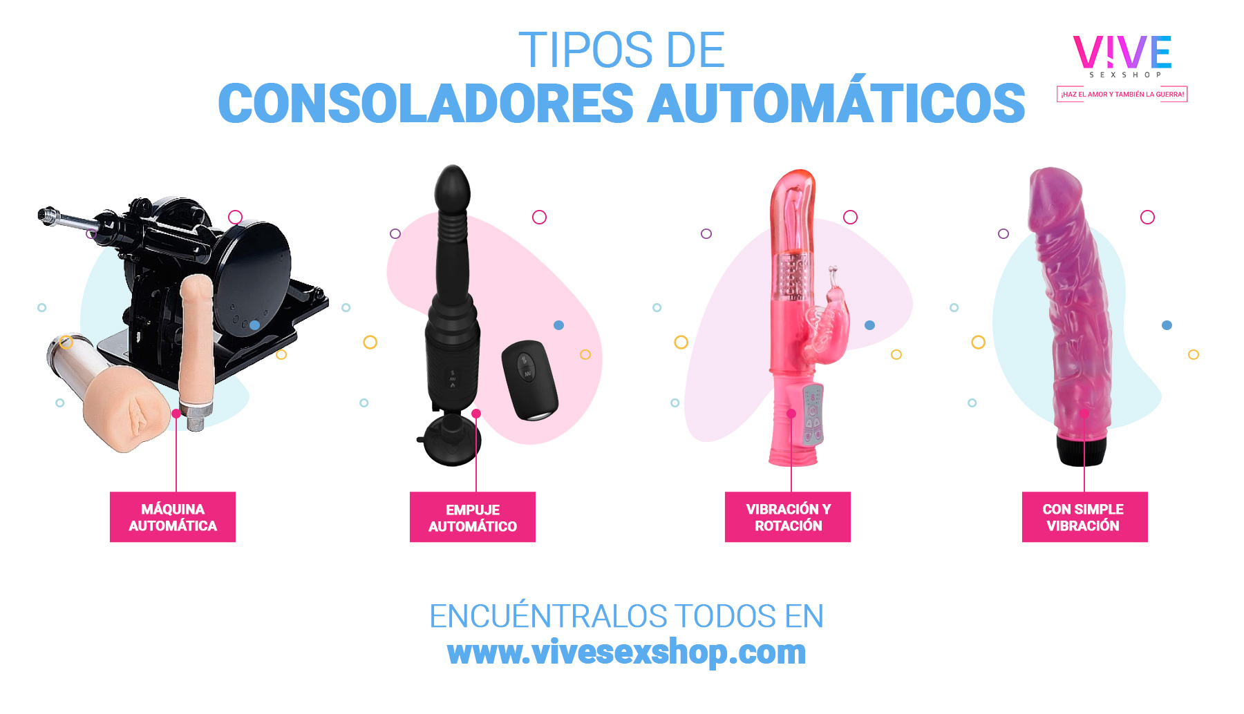 Tipos de consoladores automáticos