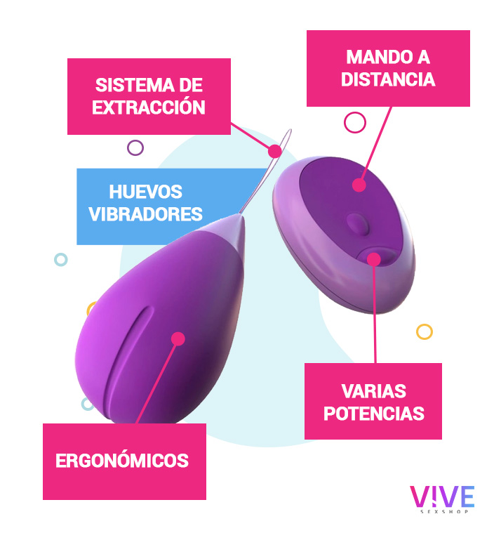 Características de los huevo vibradores a distancia