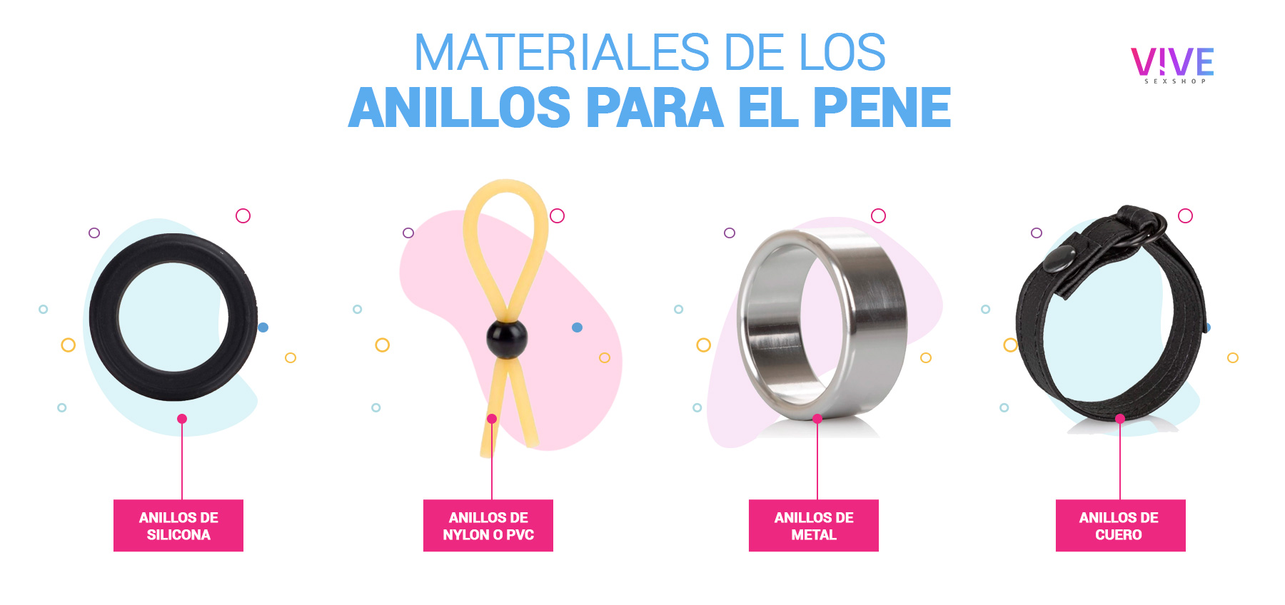 Materiales de los anillos para el pene