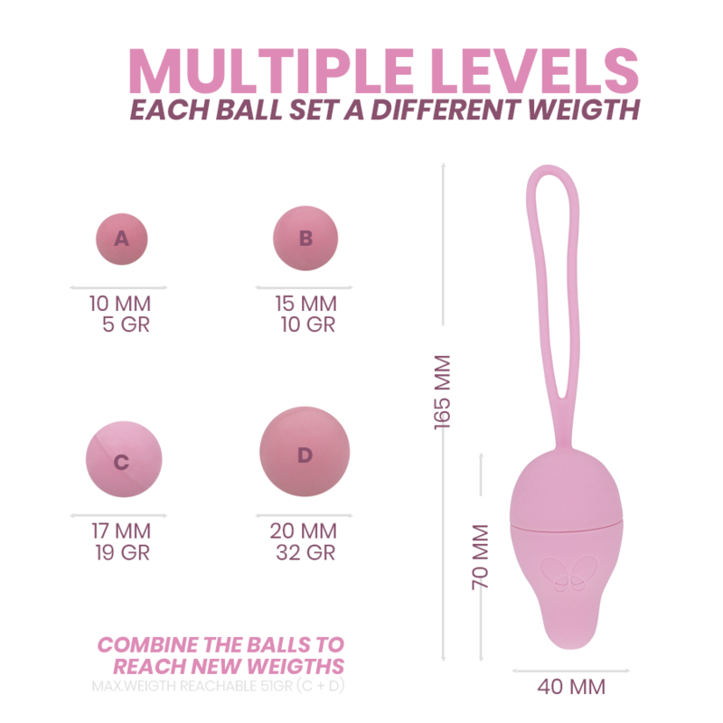 PELVIS HEALTH 3